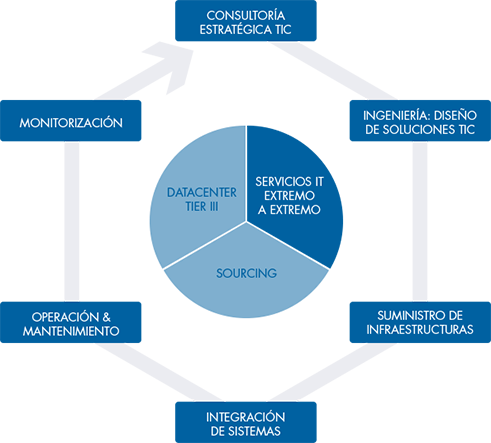 quienes_img_ext